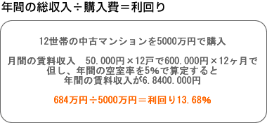 賃貸住宅を価値ある資産として活かし、安定経営を長く続けるために